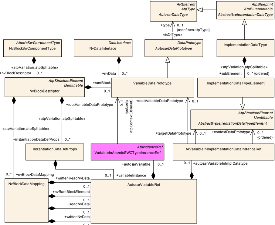Figure4-37.png