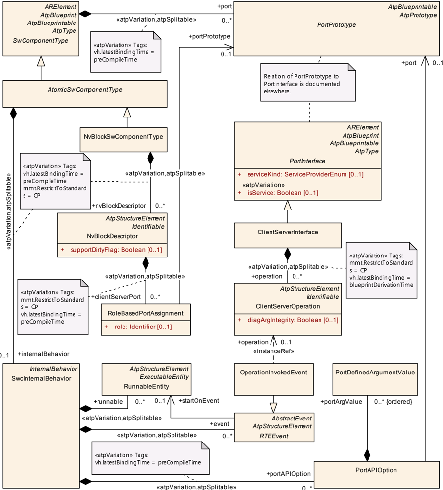 Figure4-38.png