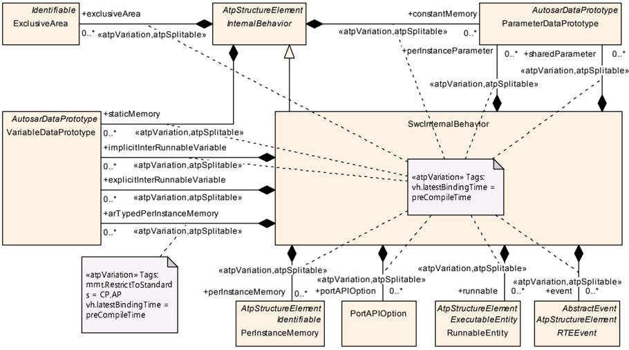 Figure4-4.png