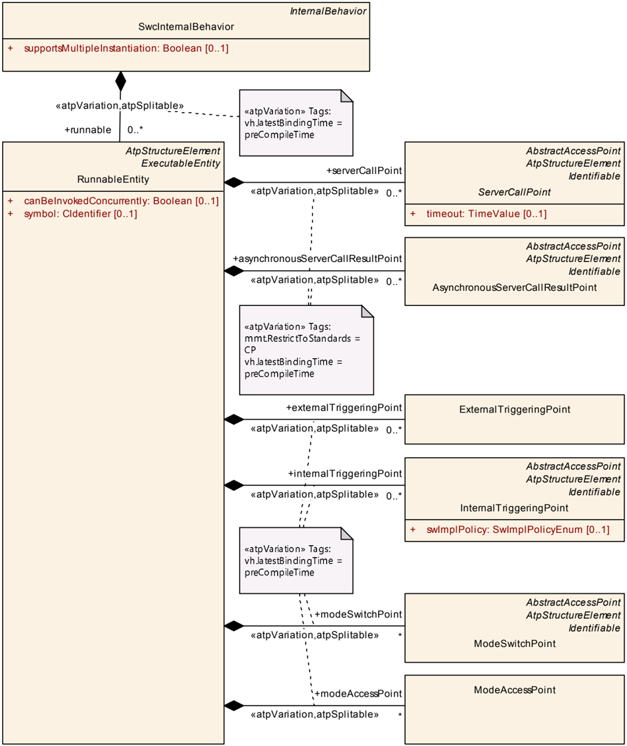 Figure4-7.png