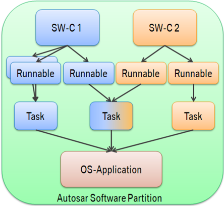 Figure04.png