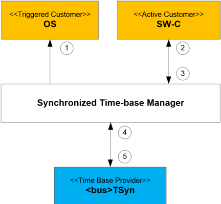 Figure22.png