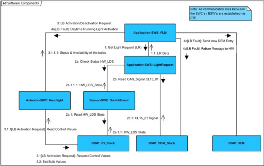 Figure09.png