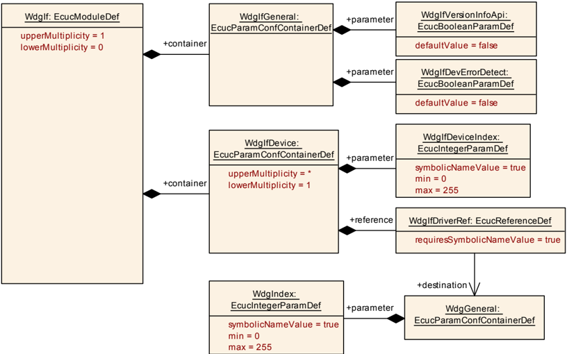 Figure10-1.png