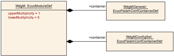 Figure10-1.png