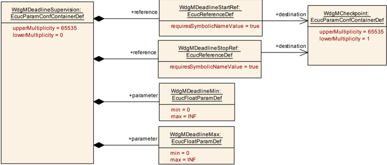 Figure10-10.png