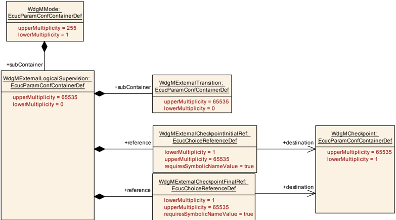 Figure10-11.png