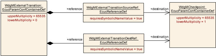 Figure10-12.png