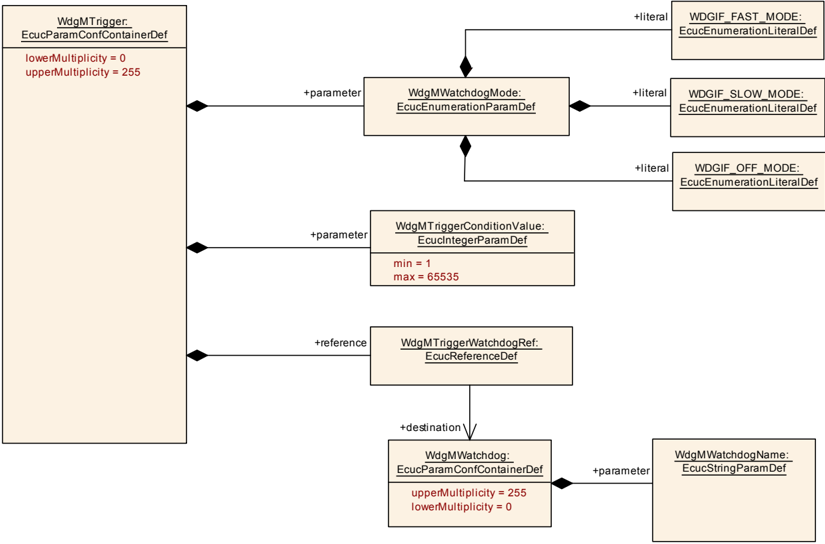 Figure10-13.png