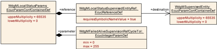 Figure10-14.png
