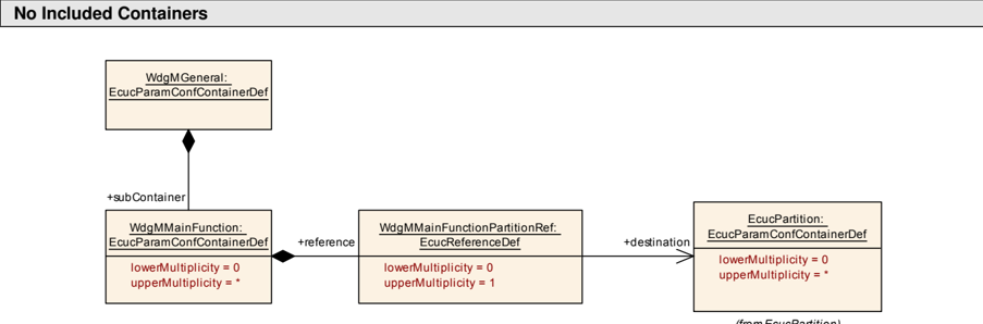 Figure10-15.png