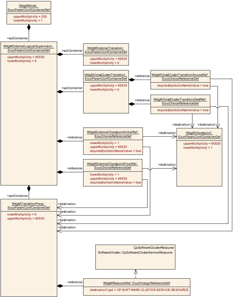 Figure10-16.png