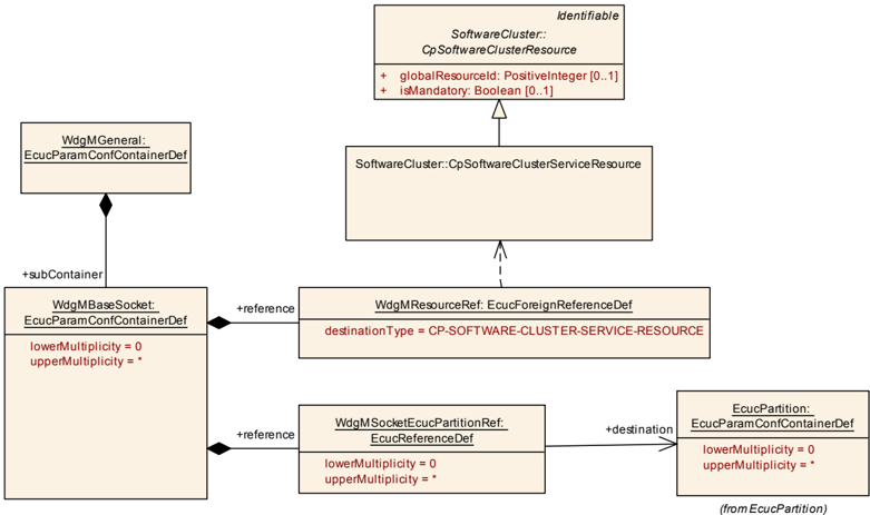Figure10-17.png