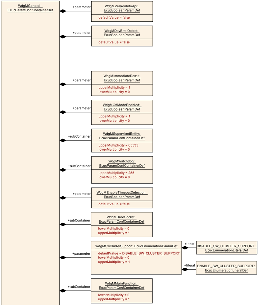 Figure10-2.png