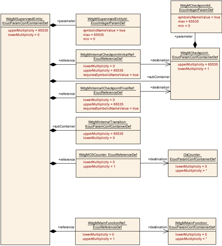 Figure10-3.png