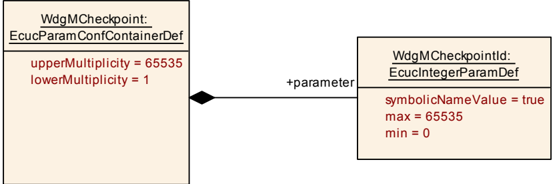 Figure10-4.png