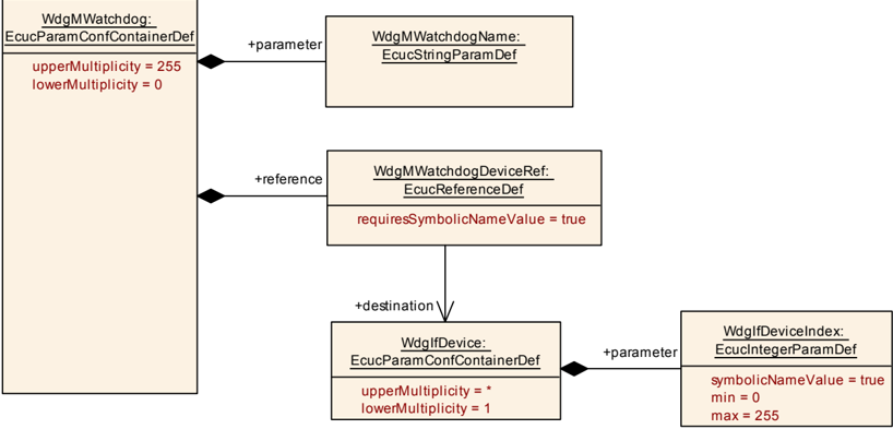 Figure10-6.png