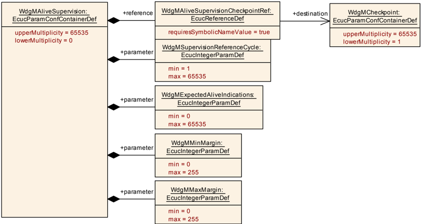 Figure10-9.png