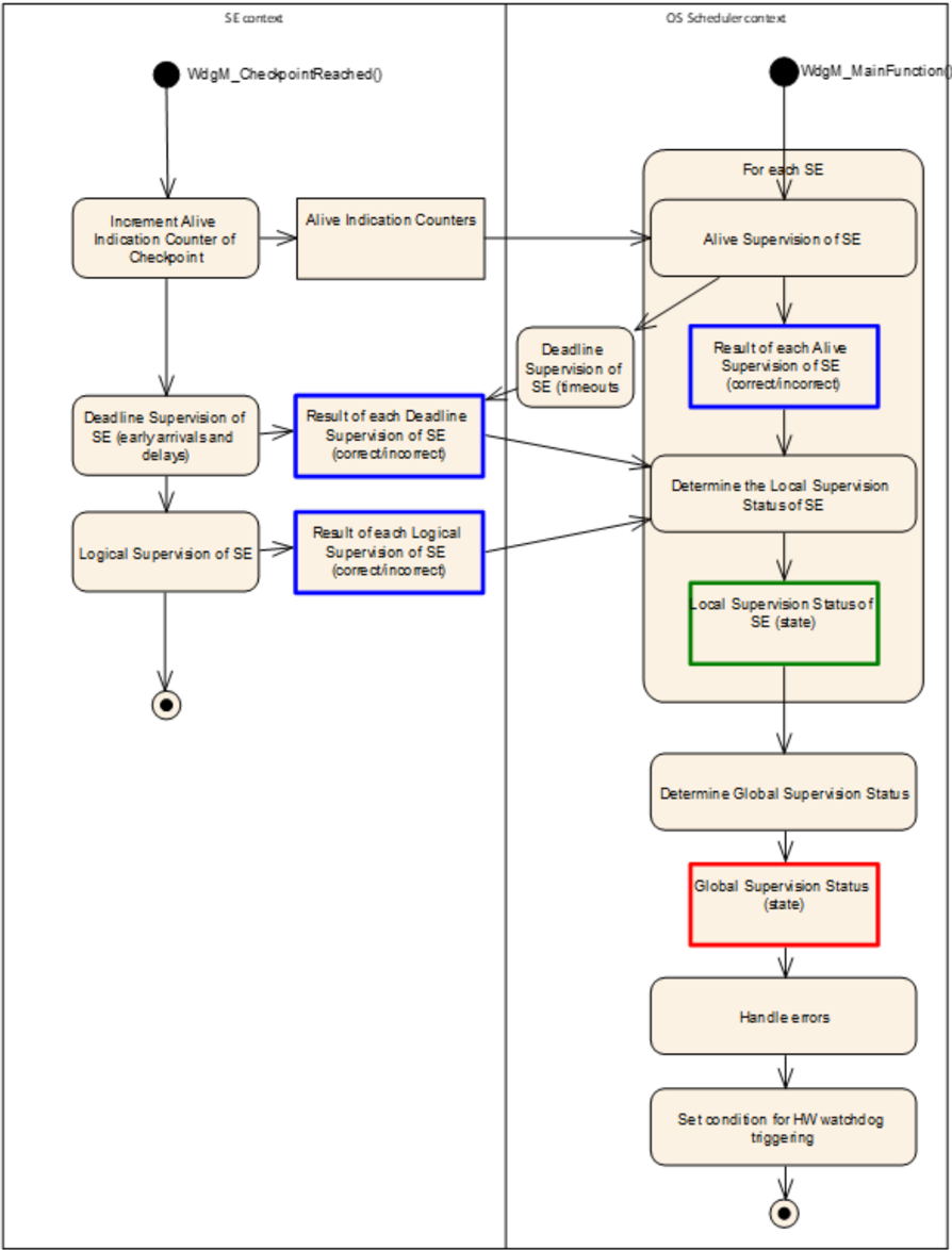 Figure7-1.png