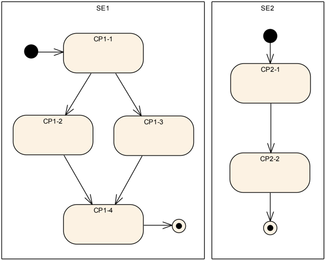 Figure7-10.png