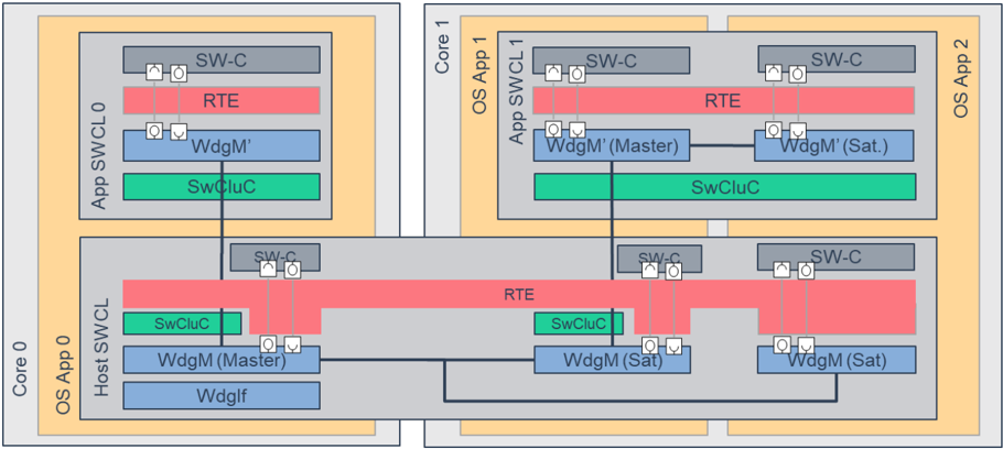 Figure7-12.png