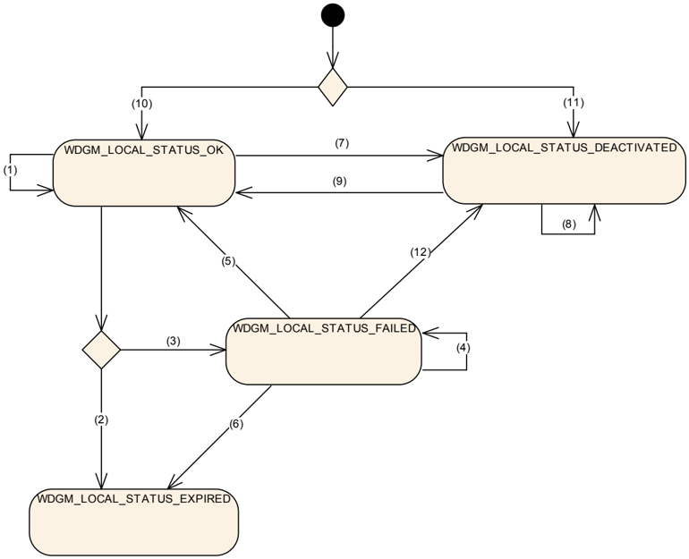 Figure7-2.png