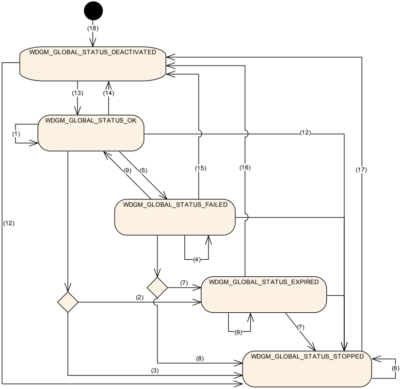 Figure7-3.png