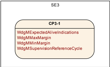 Figure7-4.png