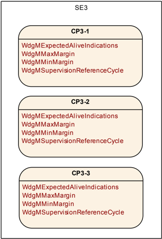 Figure7-5.png