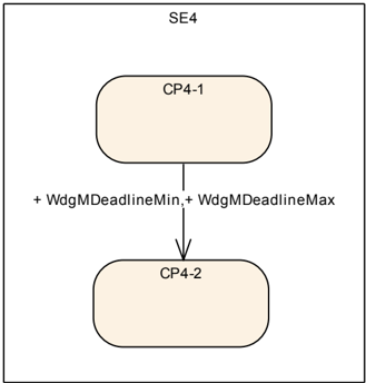 Figure7-6.png