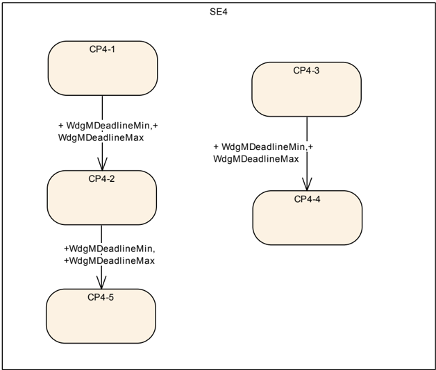 Figure7-7.png