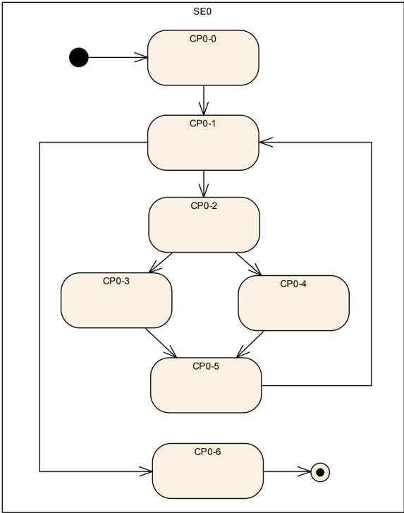 Figure7-8.png