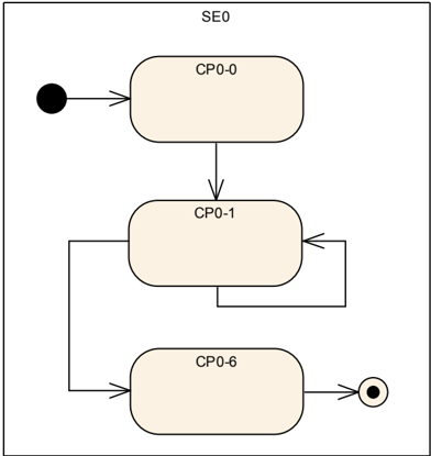 Figure7-9.png