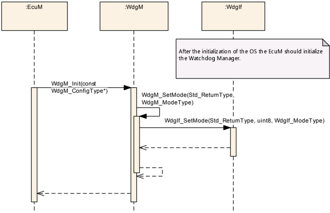 Figure9-1.png