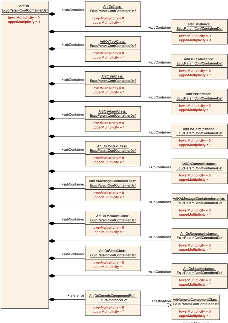 Figure05.png