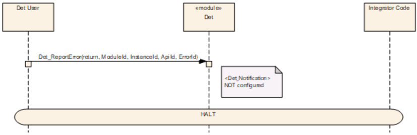 Figure9_3