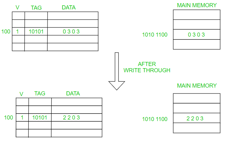 Figure1-1