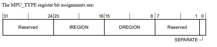 MPU_TYPE