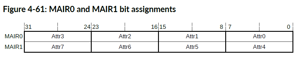 Figure4_61