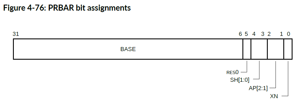 Figure4_76