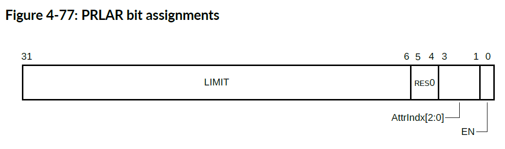 Figure4_77