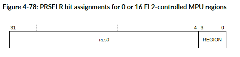 Figure4_78