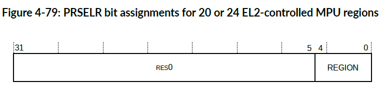 Figure4_79