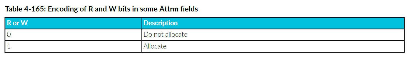 Table4_165