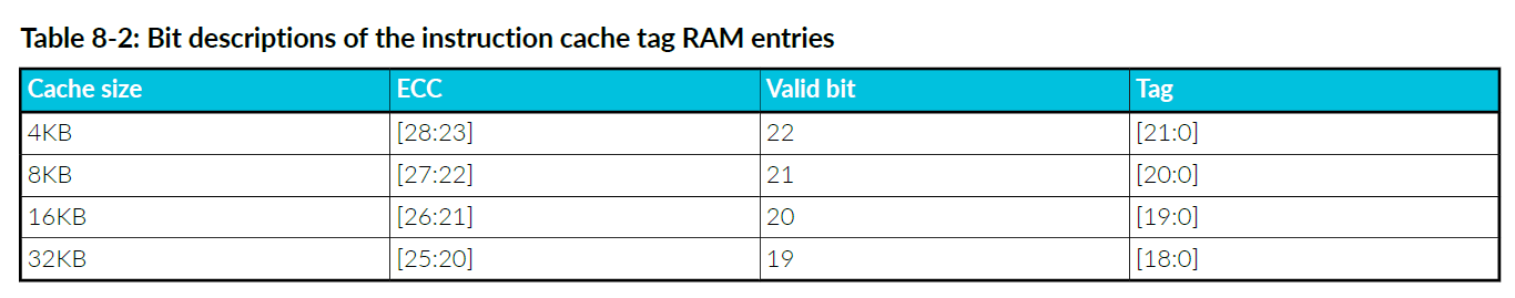 Table8_2