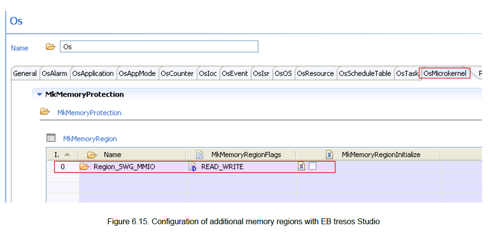 Figure6_15