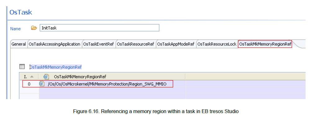 Figure6_16