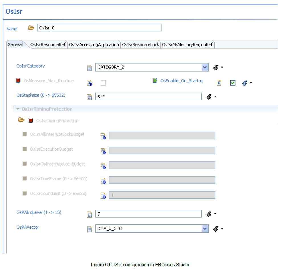 Figure6_6